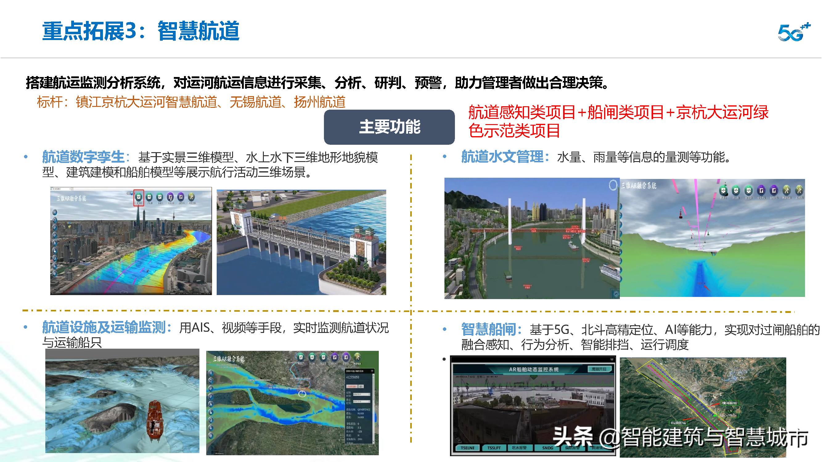 智慧交通信息化建设整体解决方案