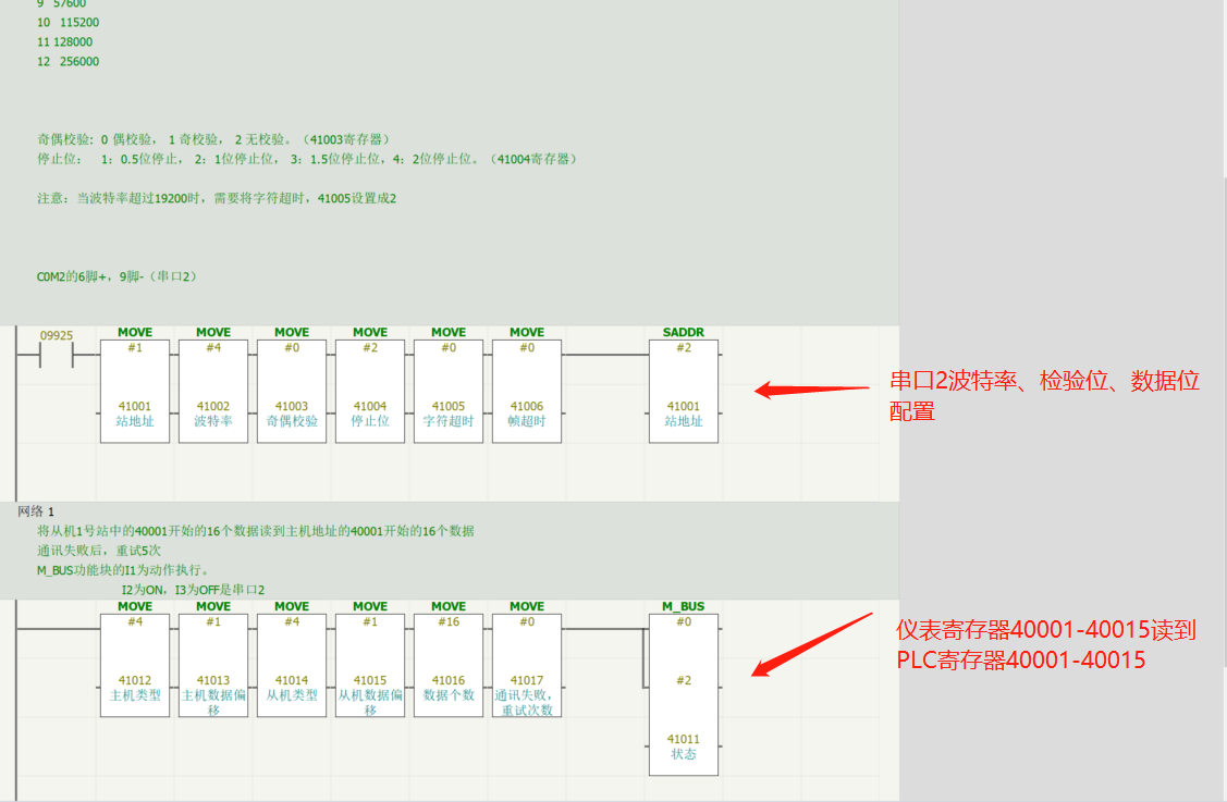 PLC如何與儀表/設備的RS485通訊