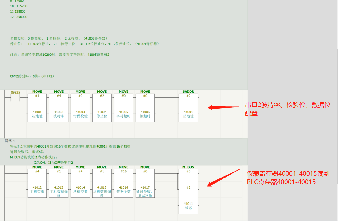 PLC如何与仪表/设备的RS485通讯