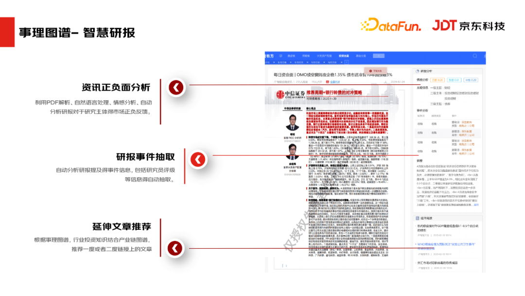 京东科技肖楠：基于金融场景的事理图谱构建与应用