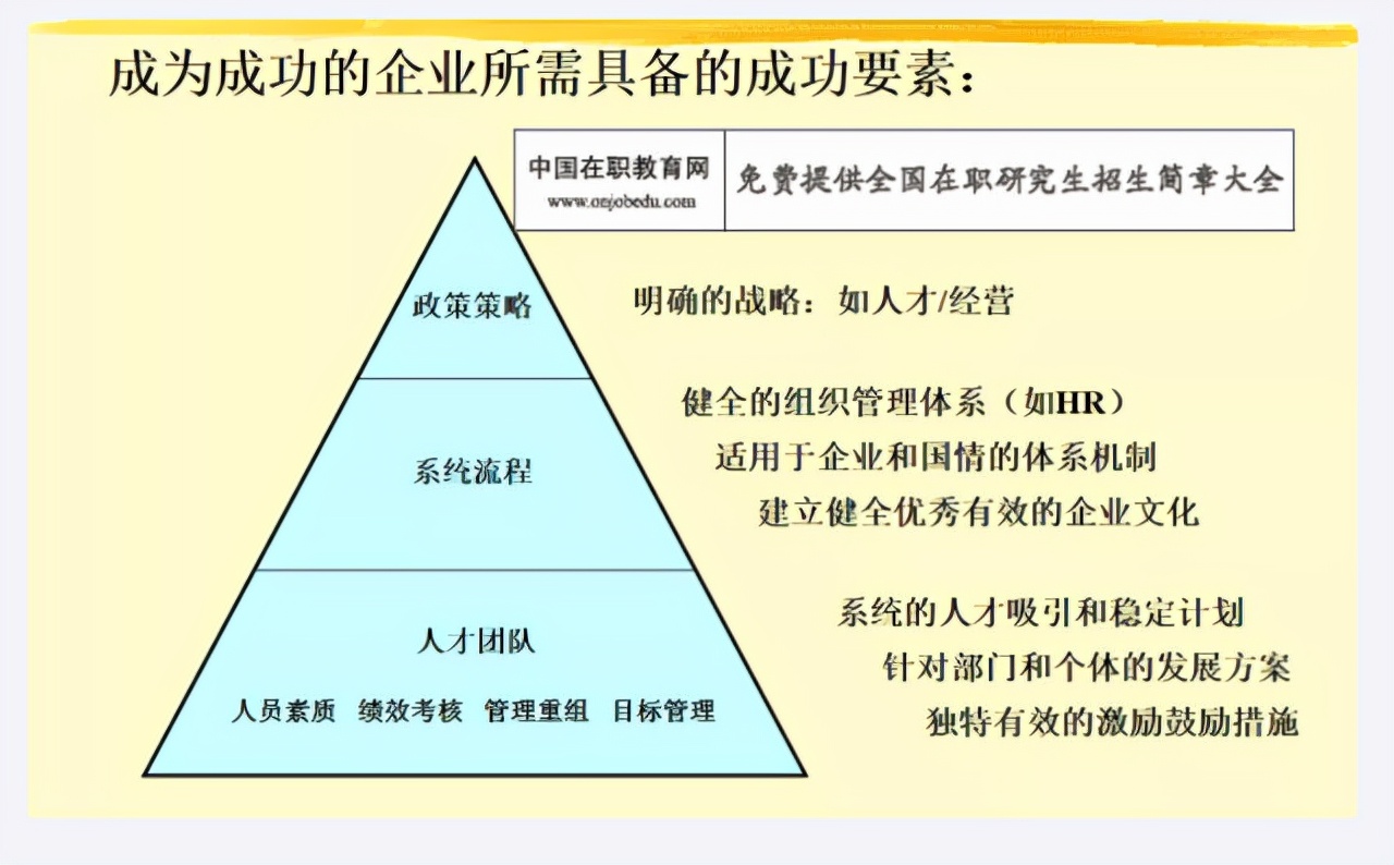 excel首行固定不(bu)滚动（excel首行固定不滚动怎么(me)取消）-大连信息网