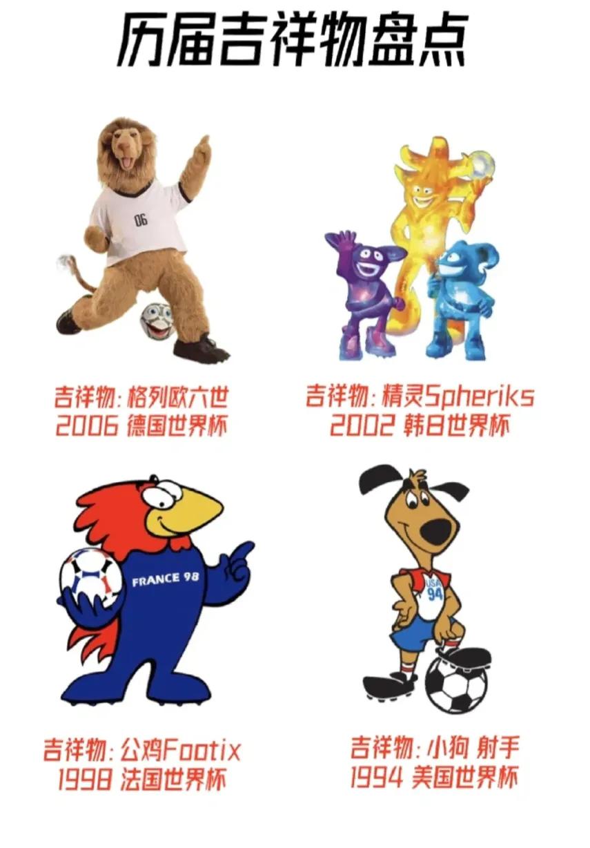 世界杯吉祥物2014(历届世界杯吉祥物！哪届颜值最高？)