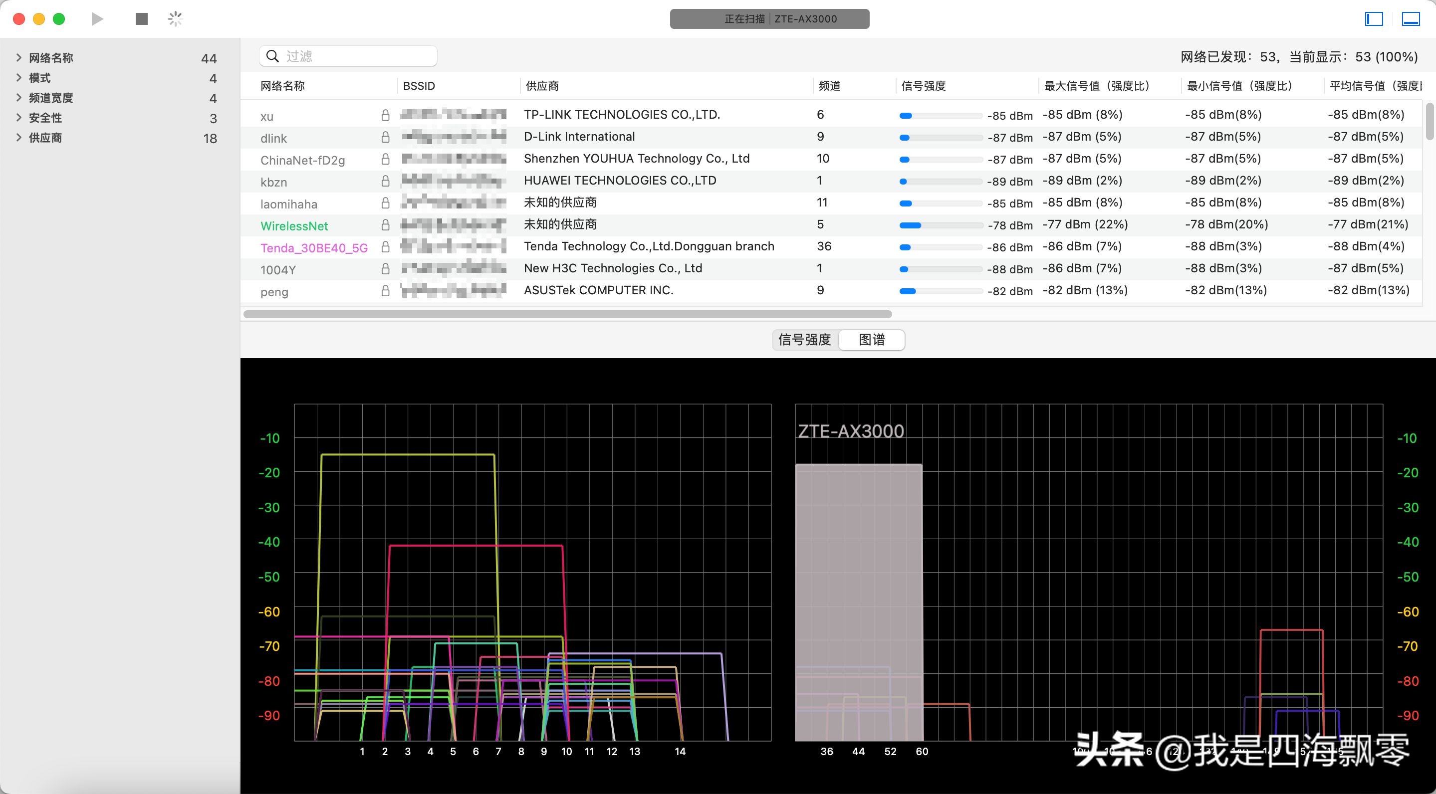 两台ZTE AX3000巡天版做有线MESH组网，无线信号覆盖真的不错