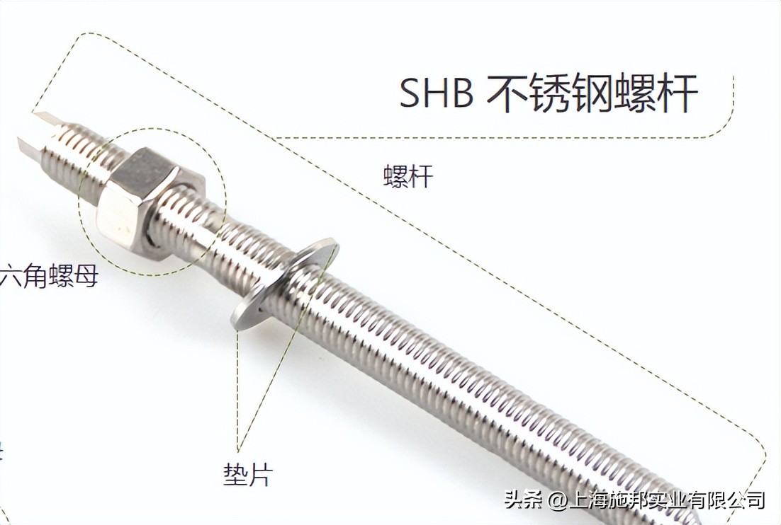 不锈钢高强化学锚栓了解多少？快来看看