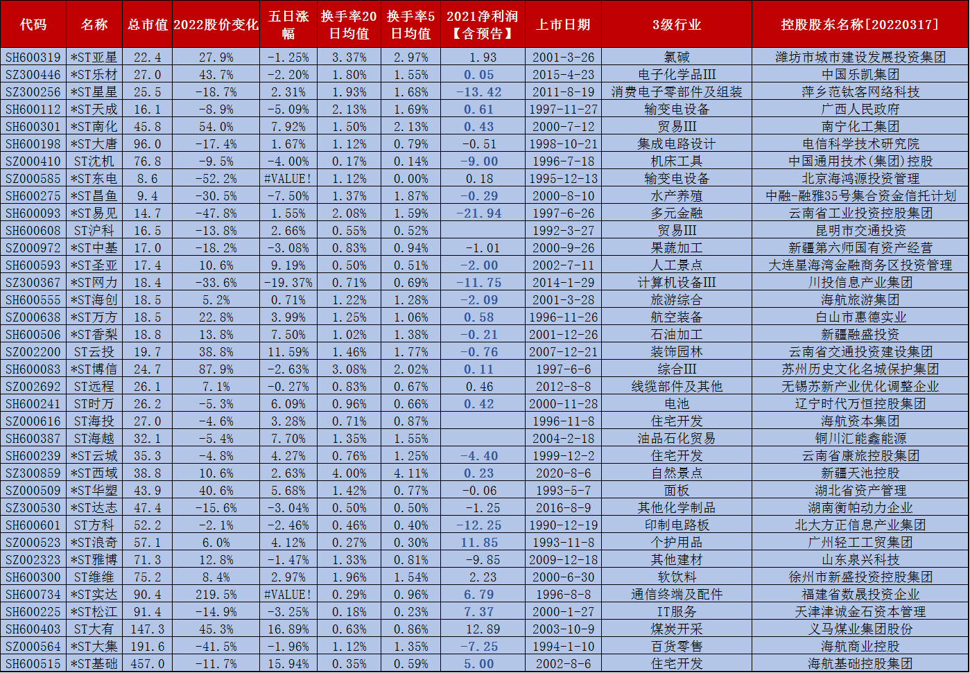 算力概念股票集体“爆发大涨”算力概念股票一览表 - 知乎