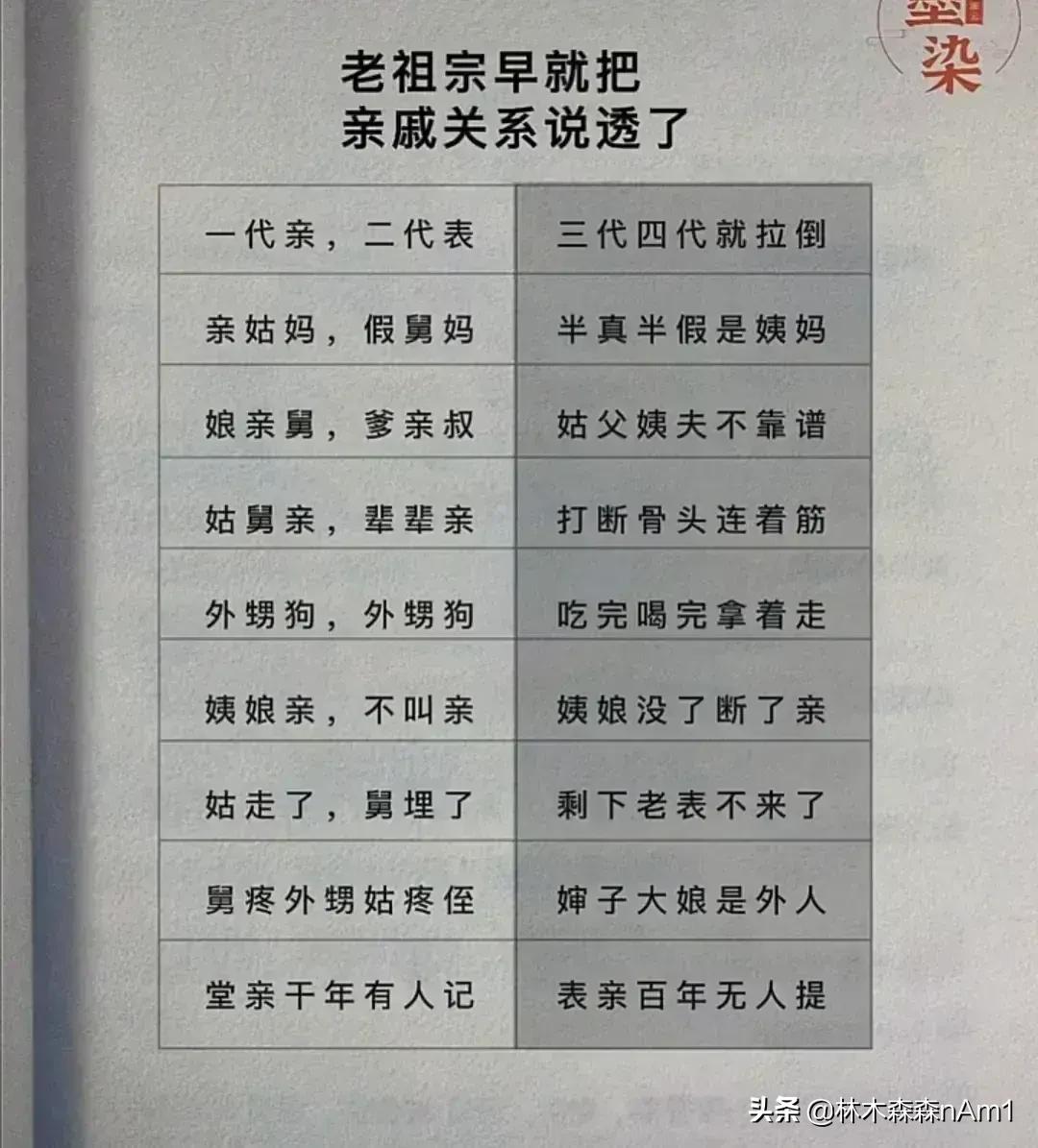 捋顺,工作_大山谷图库