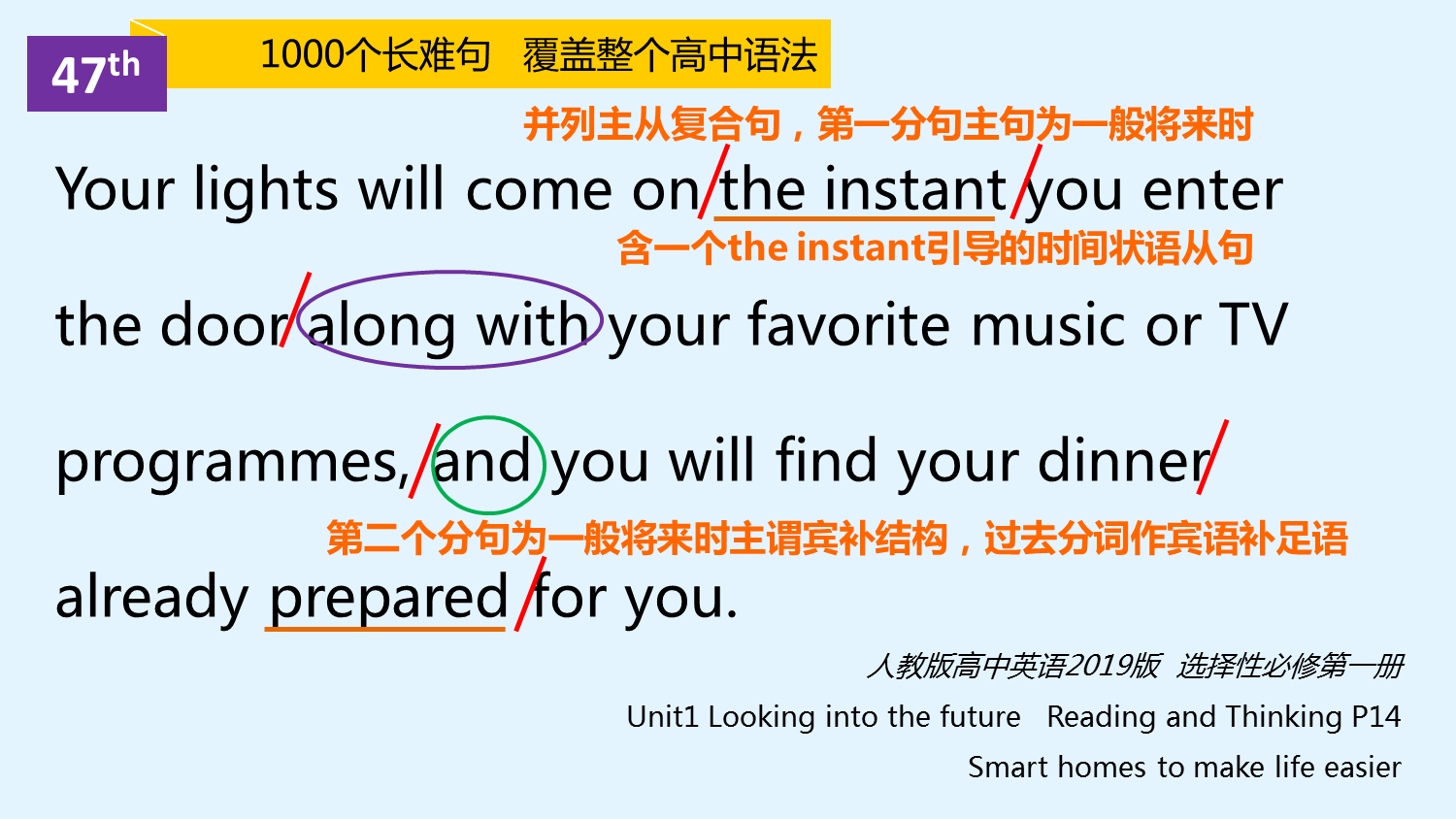 47.the instant时间状语从句 长难句分析学英语（有详细文字说明）