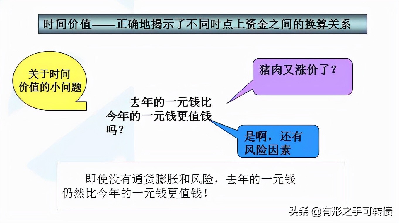 深度：可转债实战必须关注的八个底层逻辑