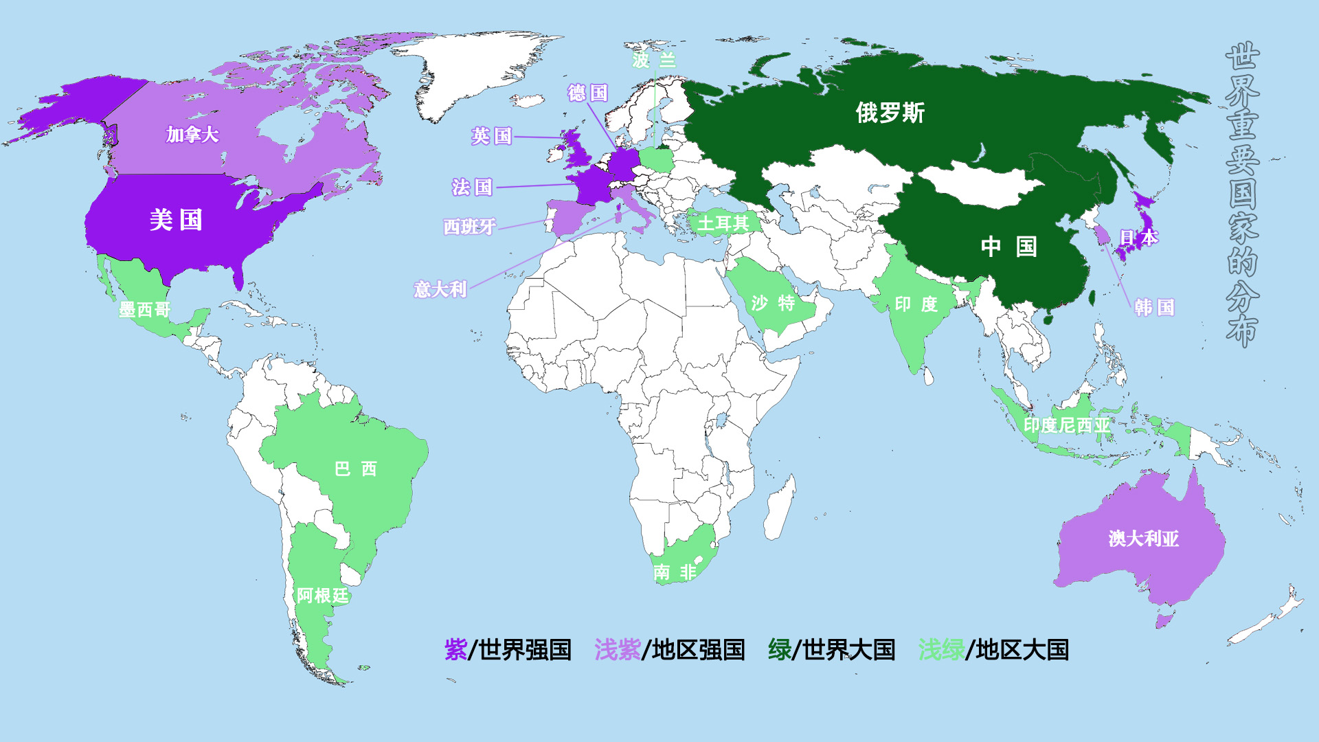 世界上公认发达国家有多少个，分布在哪儿，怎么好记住