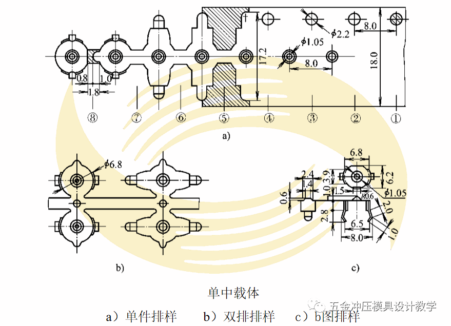 多工位精密自动级进模及其排样知识（第一节），值得收藏学习