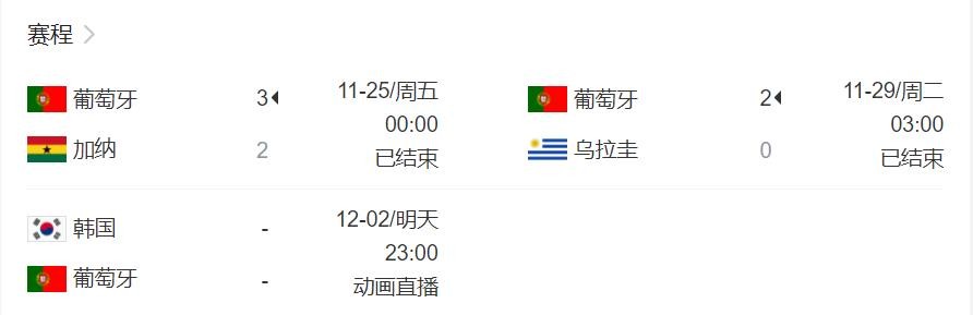 韩国VS葡萄牙，不可错过的一场世界杯