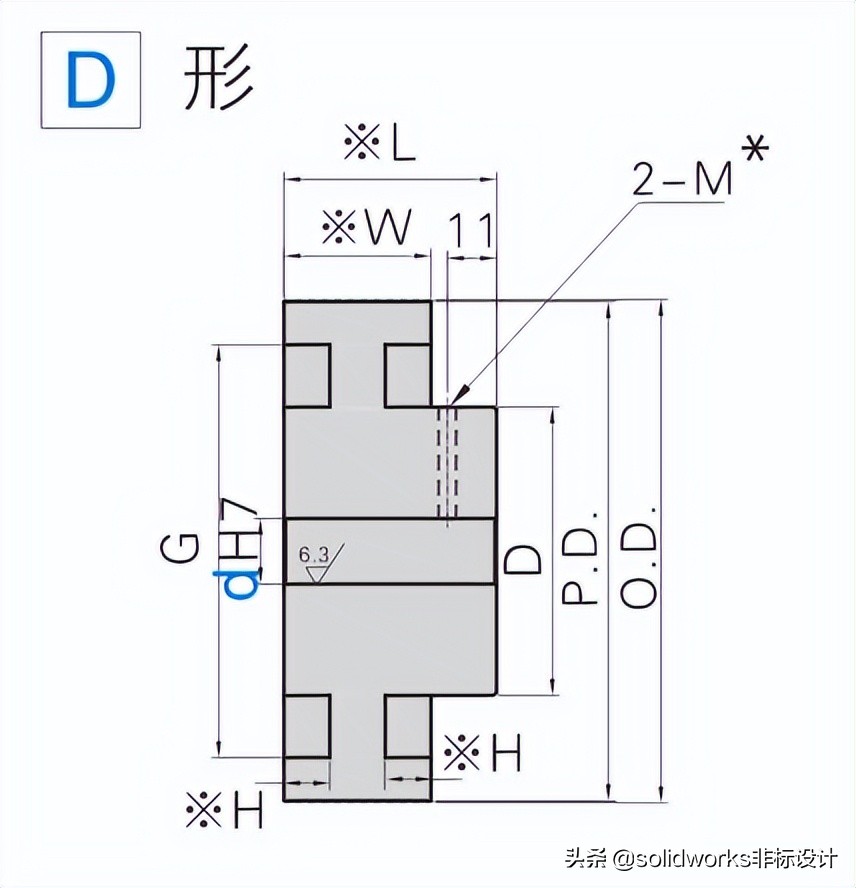 同步带及带轮计算与选型——此文教会