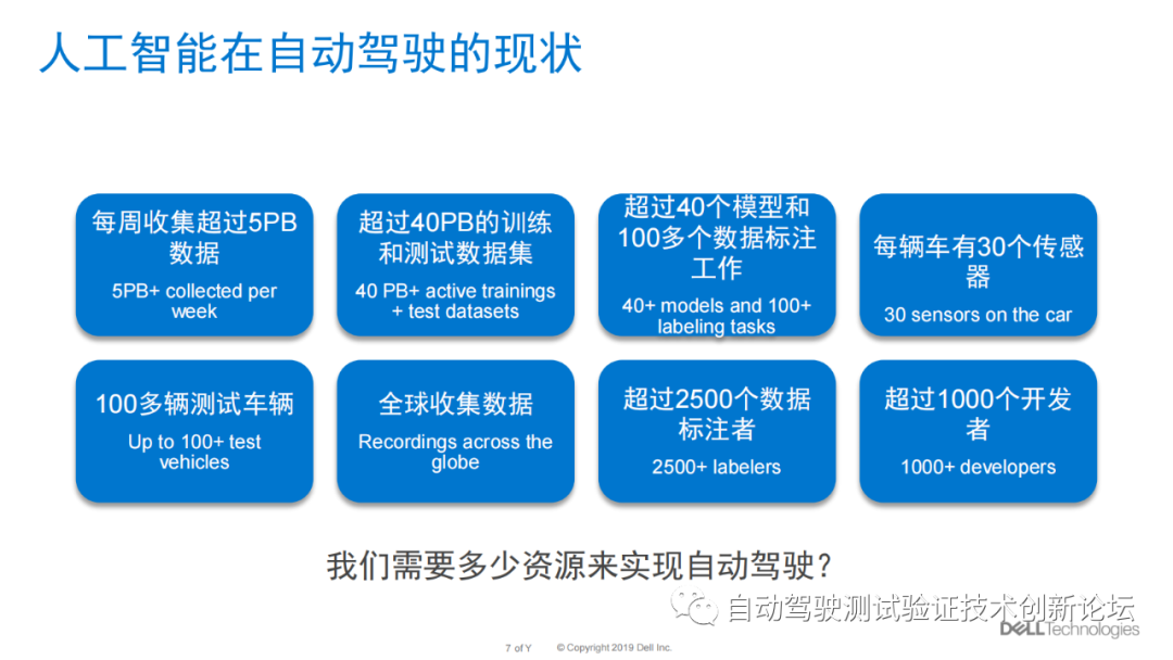 大规模深度学习加速自动驾驶落地