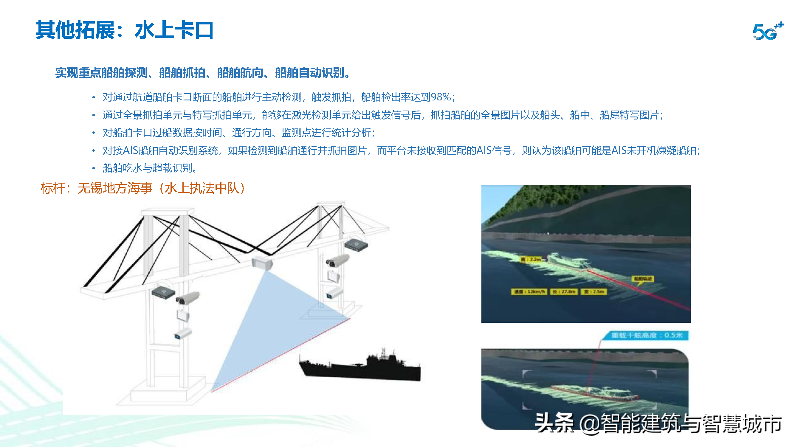 智慧交通信息化建设整体解决方案