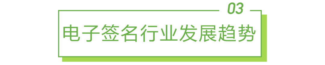 2021年中国电子签名行业研究报告