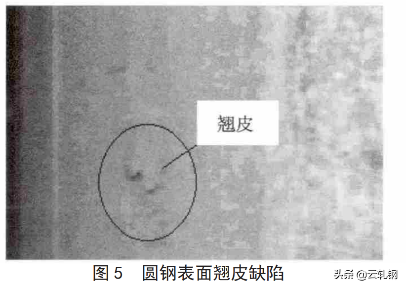 圆钢轧制缺陷分析与处理