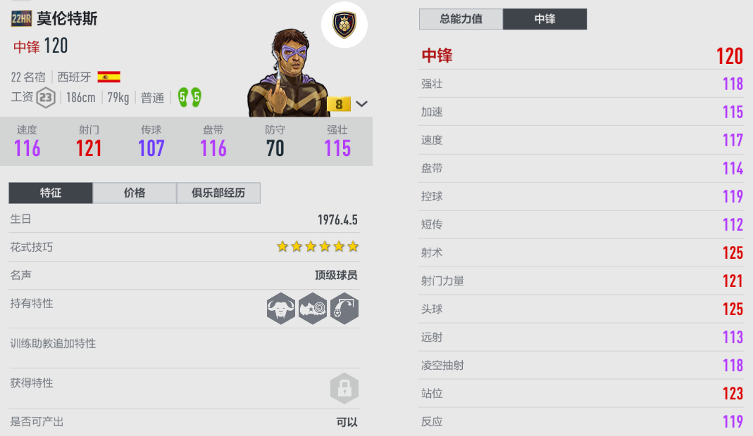 fifa19德甲最强阵型(FIFA ONLINE 4 名宿赛季球员测评（上）——前锋的荣耀)