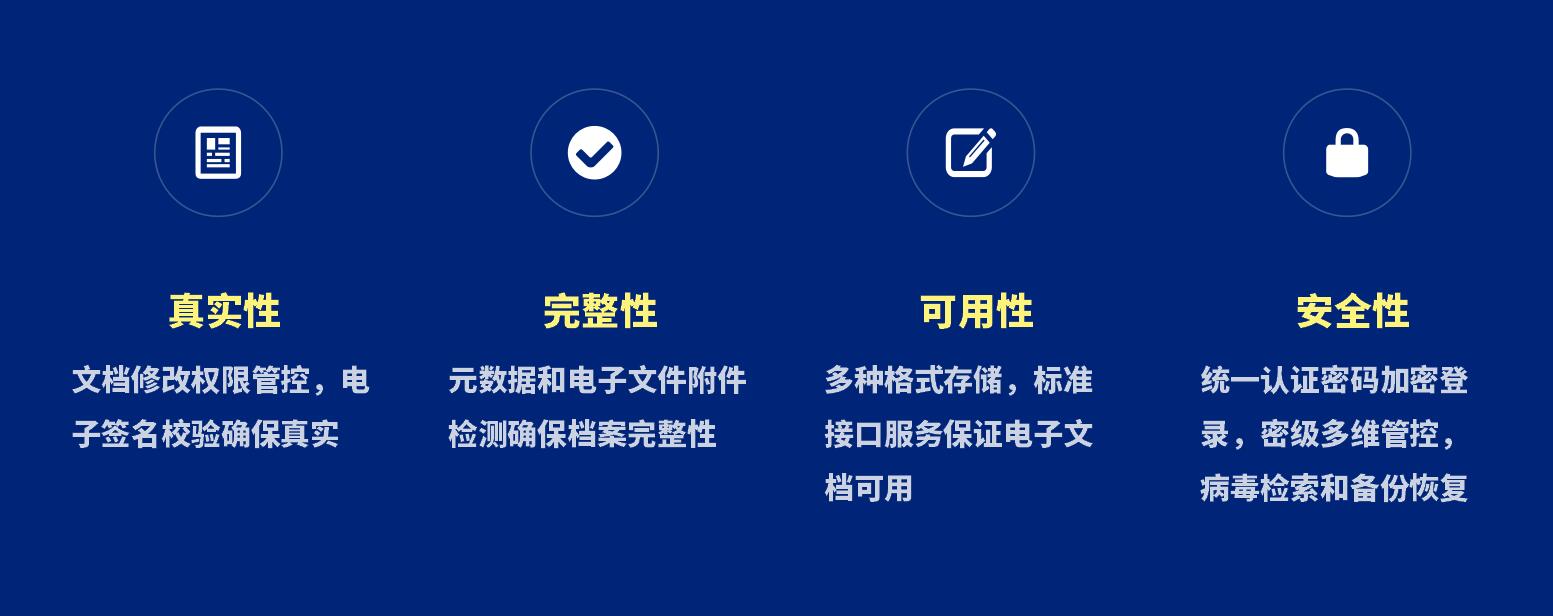 泛微发布档案管理产品——文书定
