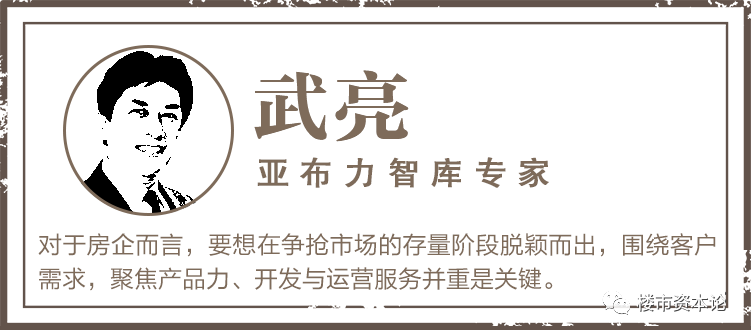 弘陽地產三線綠檔信號足：營收大漲32%，一二線土儲超7成