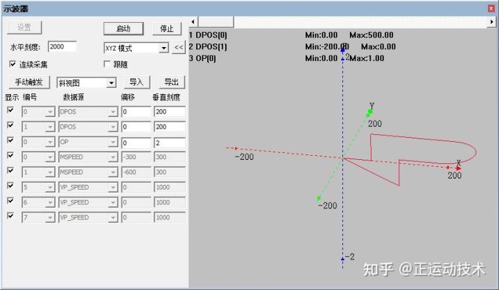 经济型EtherCAT运动控制器（七）：运动缓冲