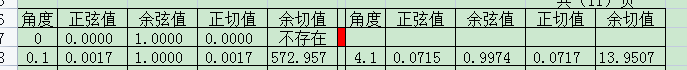 物理分析20220523 宇宙是智慧体证明