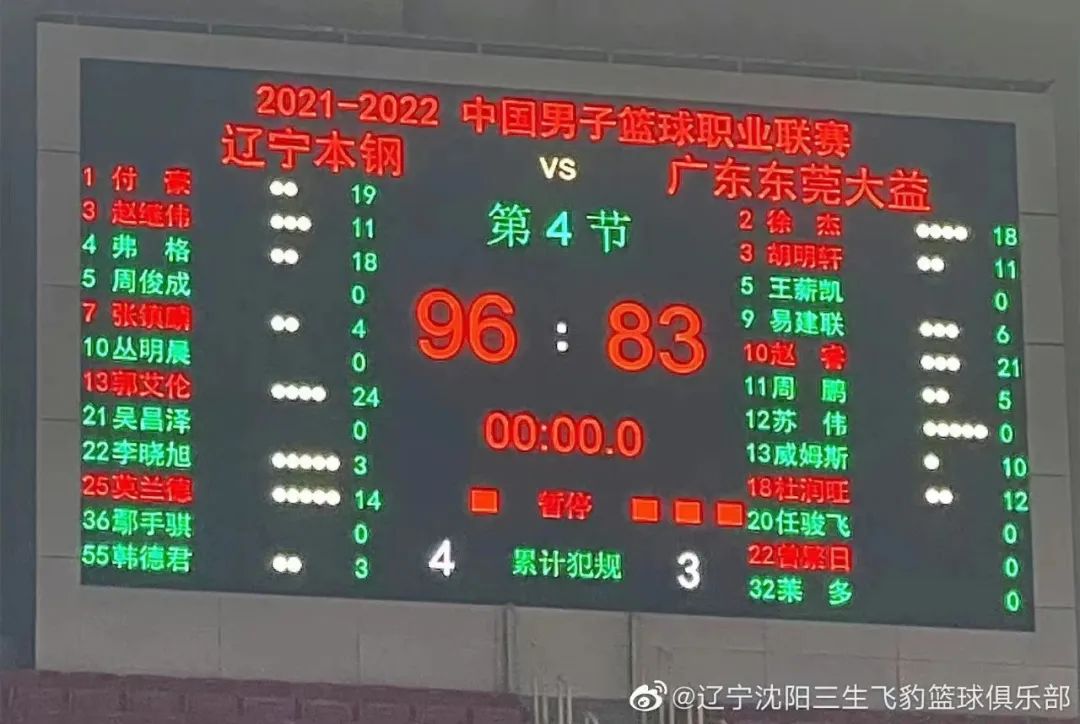 cba2021广东vs辽宁(96：83再胜广东队 2：0辽宁男篮已然手握赛点)