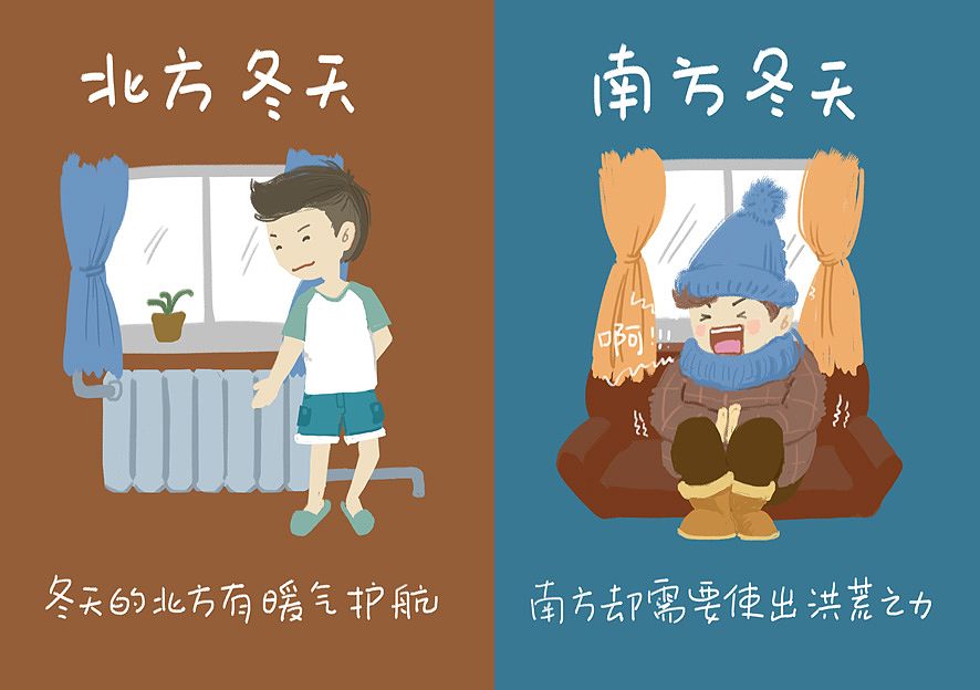 冬季取暖用空调为何不好?来听听大实话