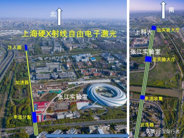 还要建造大型对撞机吗？这种激光技术更具前景，研发费用更低