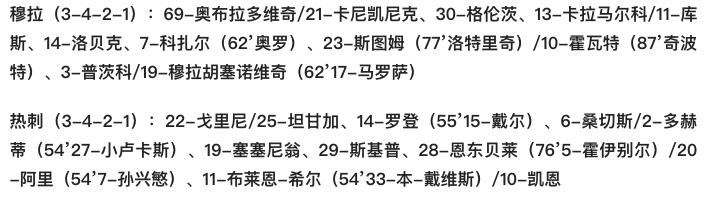 罗马世界杯出线球队(欧协联：10人热刺遭读秒绝杀爆冷负 罗马4-0大胜出线 鸭脖惊艳倒钩)