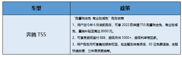 还要什么自行车(不足10万还要啥自行车？新款奔腾T55和这两款都是狠角色)