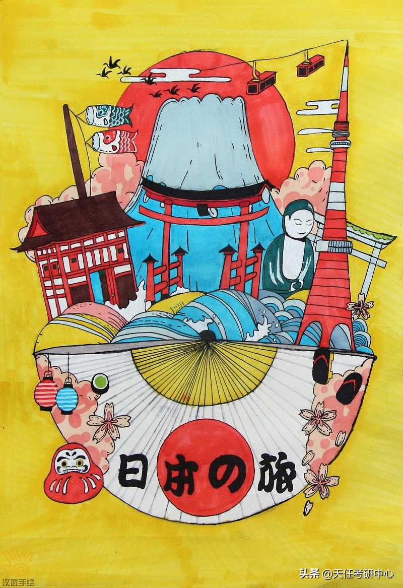 视觉传达考研考什么？视觉传达考试内容有哪些？