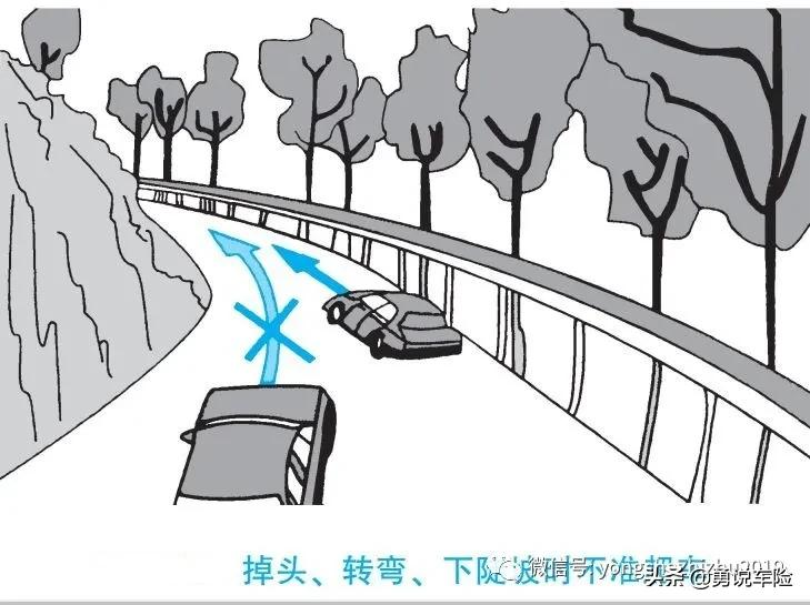 小汽车安全驾驶技巧：避免事故的关键经验与实用方法