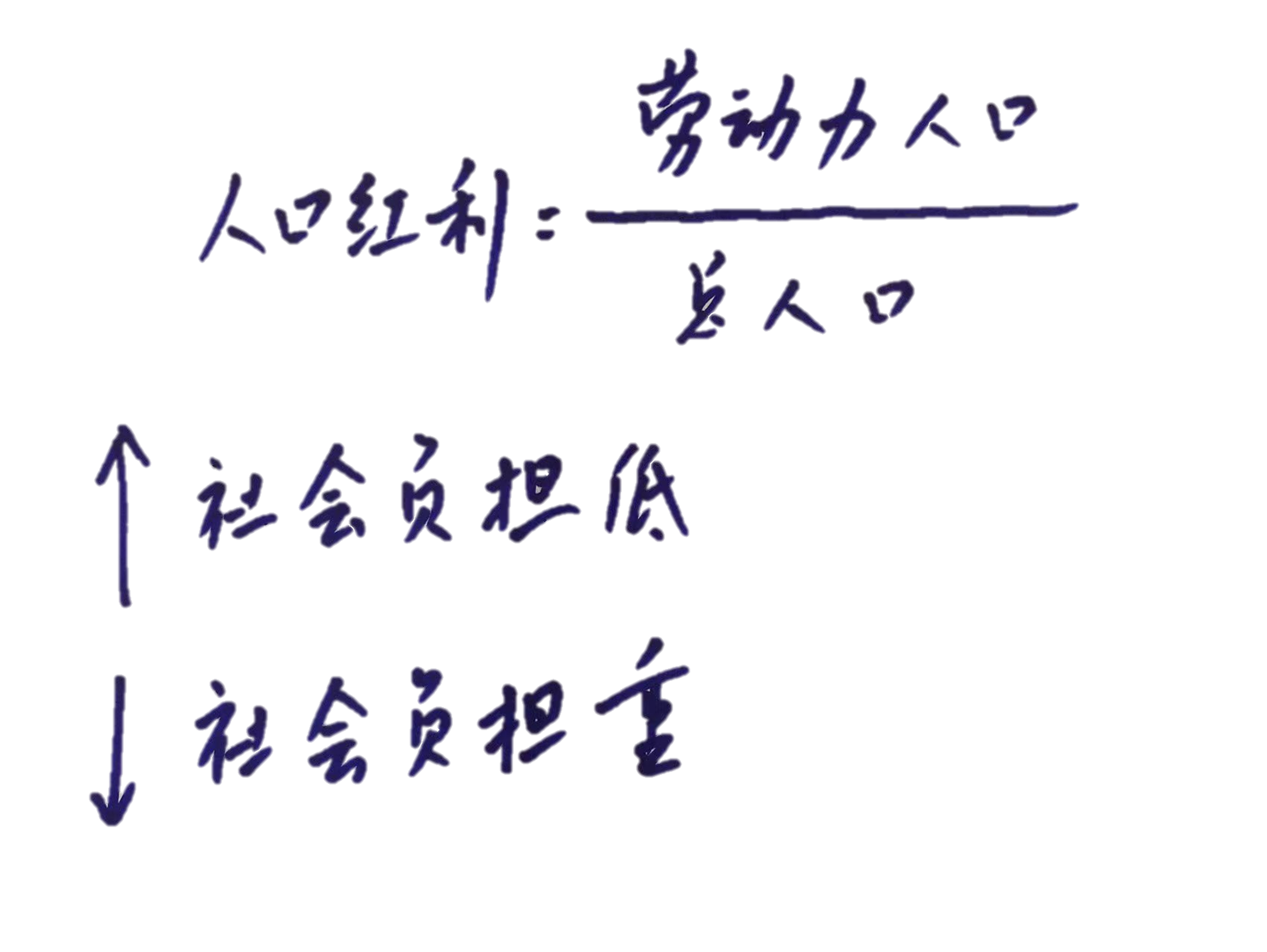 历史新高！2022年毕业生将超1000万，那怎么就说人口红利没了