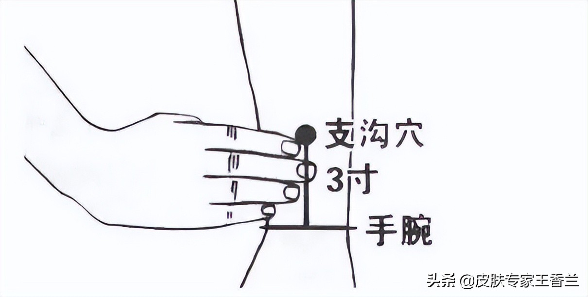 便秘不再痛苦,这3个穴位每天按一按,促进蠕动,快速排便