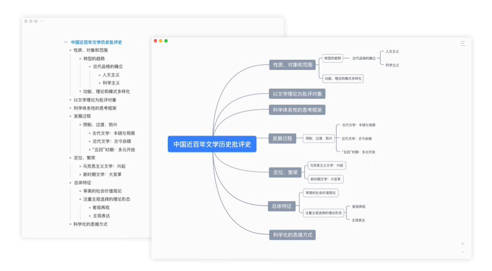 推荐三款公众号主和自媒体常用的写作软件