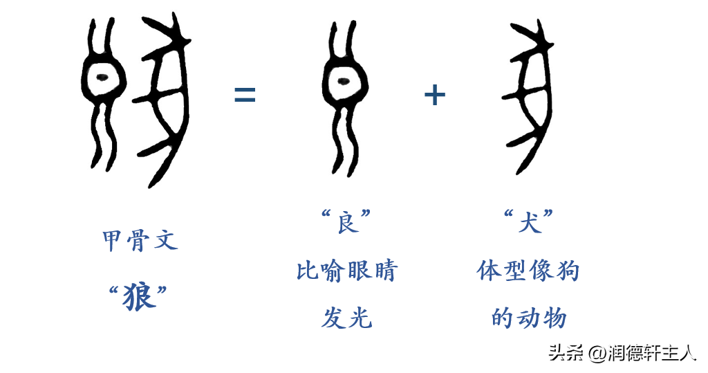 汉字甘表示什么 汉字甘的含义-百联百科