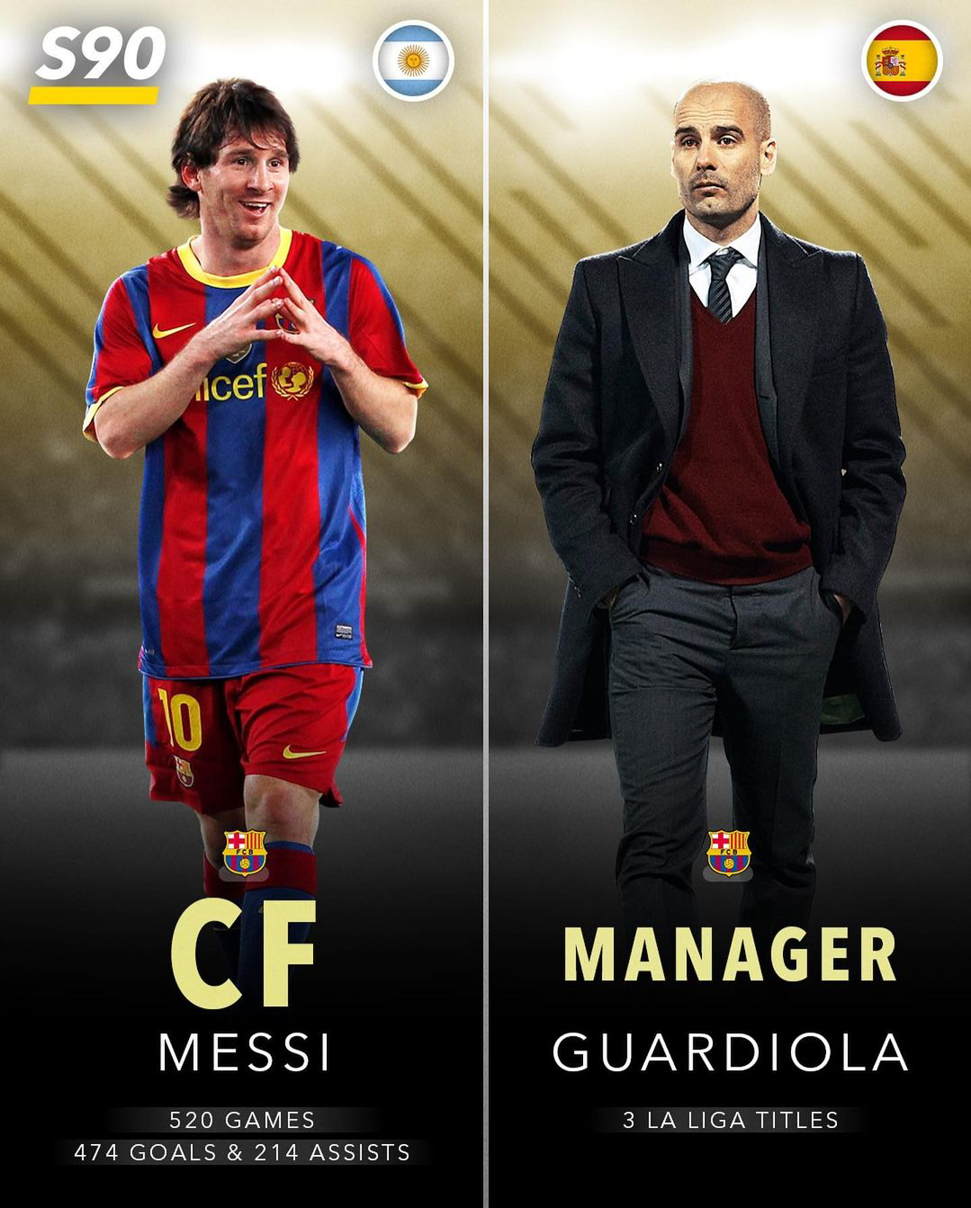 卡西发推祝贺黄潜（群星闪耀！本世纪西甲最佳阵容，皇萨几乎包揽，你认为合理吗？）