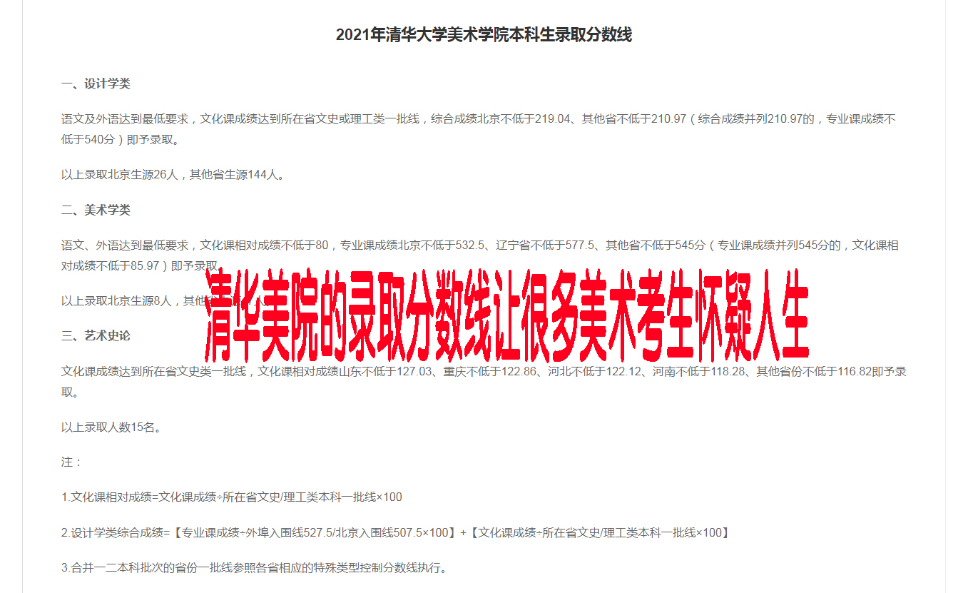 模特眯眯眼，小孩像青蛙，被吐槽的清华美院，在民间还香吗？