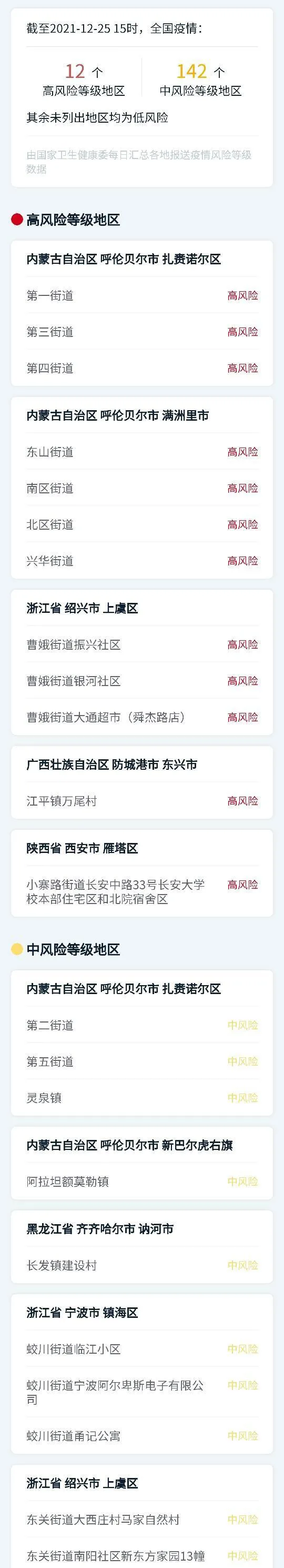 剛剛,甘肅疾控連發(fā)三條提醒!
