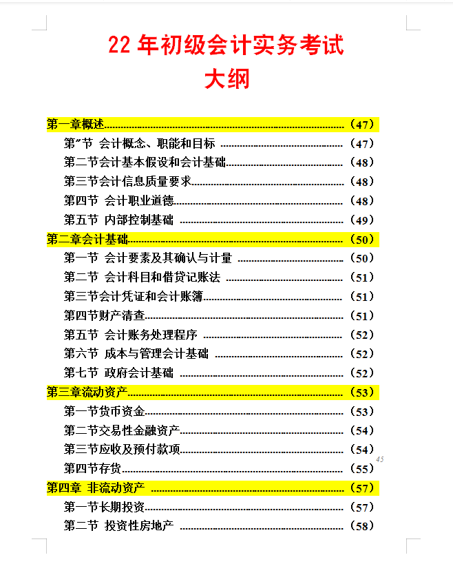 2022年初级会计考试大纲，电子版可直接打印，全了