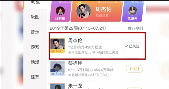 蔡徐坤NBA形象大使（蔡徐坤：“打籃球”遭全網黑，兩次碰瓷周董，被粉絲捧成內娛笑話）