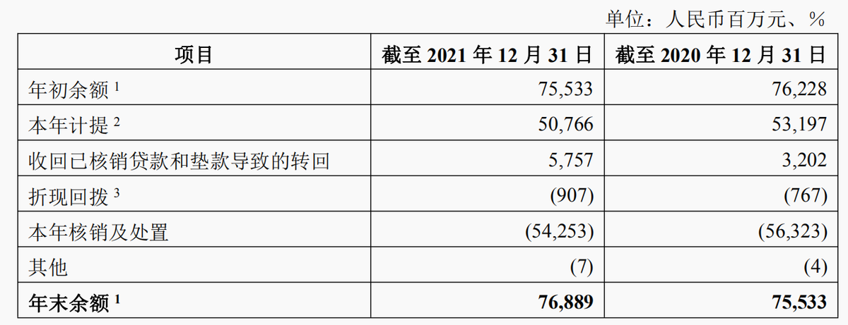 财报速递｜光大银行去年以来7人被查，董事长、行长及副行长频繁变动，高层震荡之下盈利能力下滑