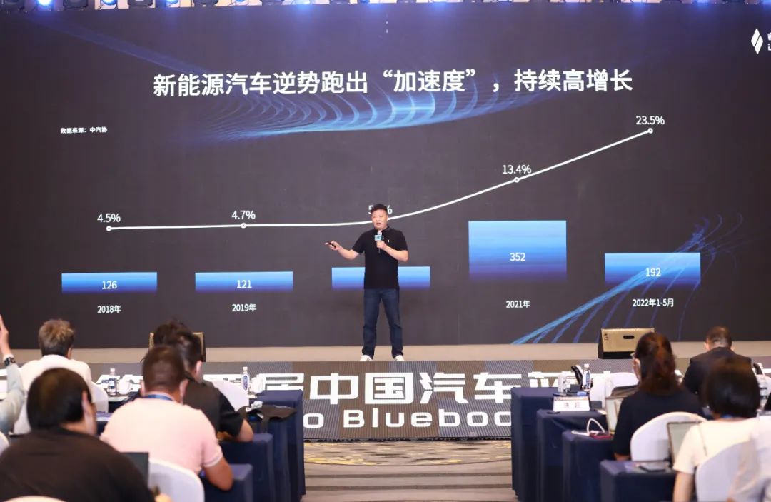 2022，睿蓝换电元年