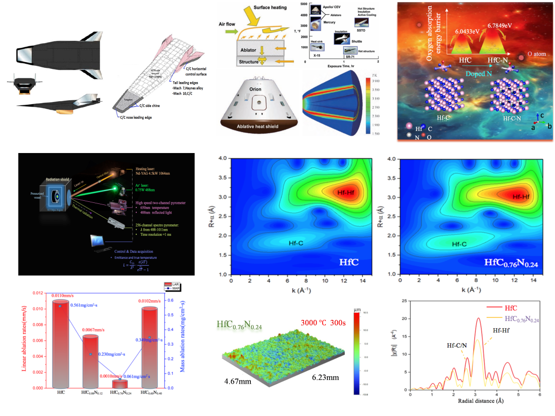 彭峥：阻挡热，成为光！