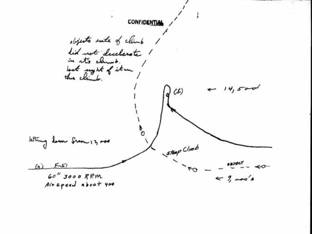 戈尔曼事件：美空军与UFO格斗27分钟，专家：可能是一个核动力UFO