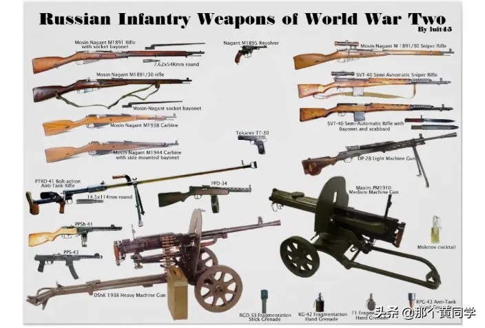 最全的，二战单兵武器图鉴