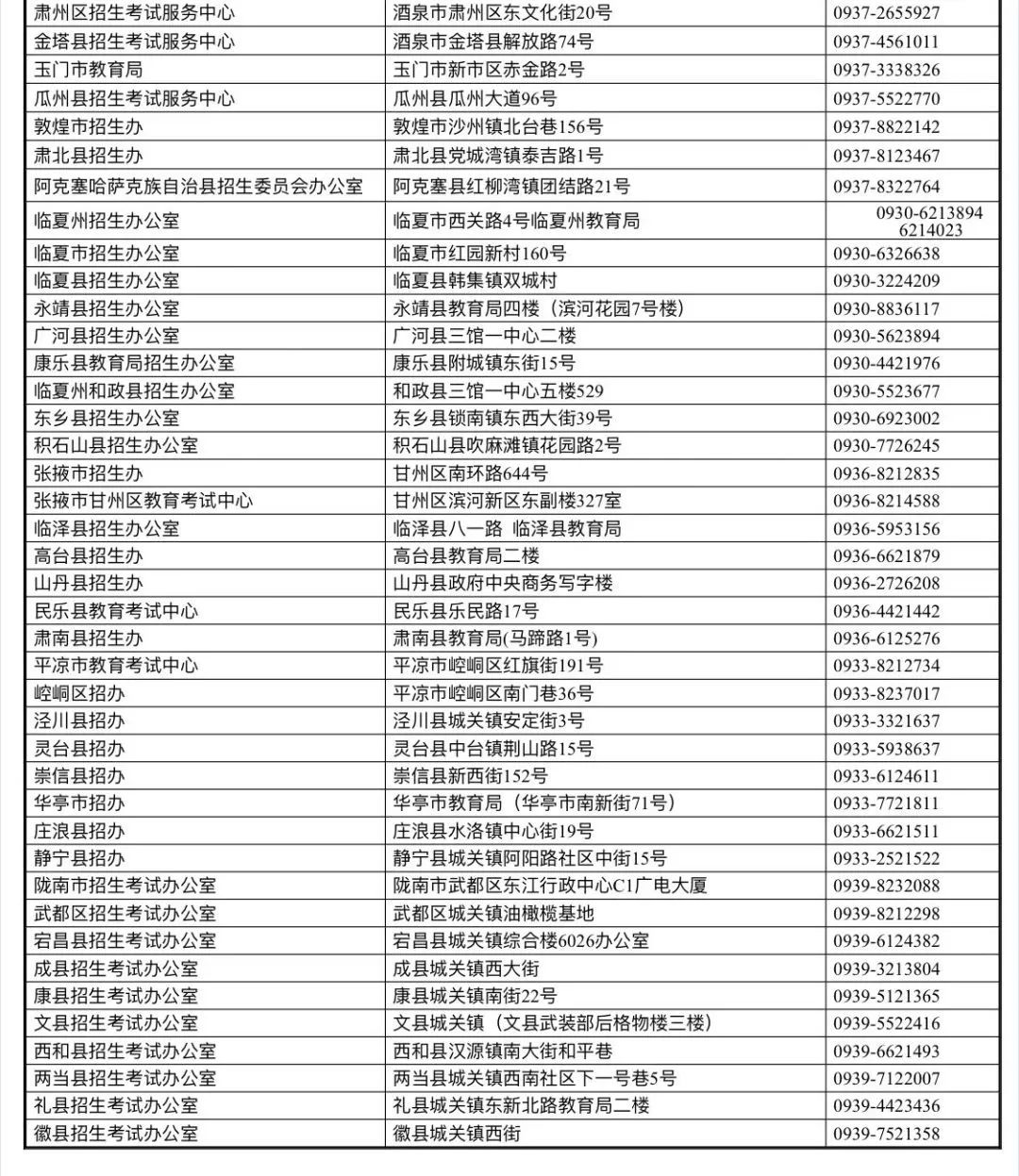 甘肃省2022年滞留外省或省内非高考报名所在地考生疫情防控公告