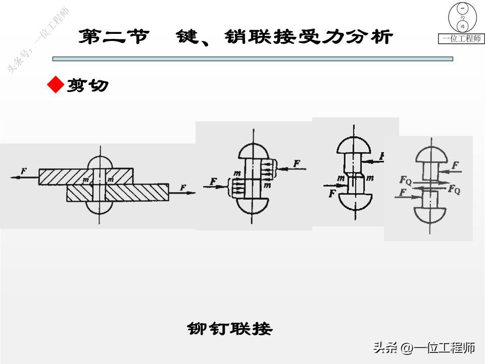 3类连接结构设计，键、销和螺纹连接的设计，43页PPT介绍机械连接