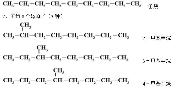c6h14的同分异构体的结构简式-第23张图片-昕阳网