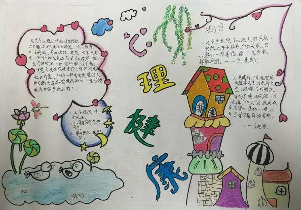 心理健康知识手抄报大全,内容完整,简单好画